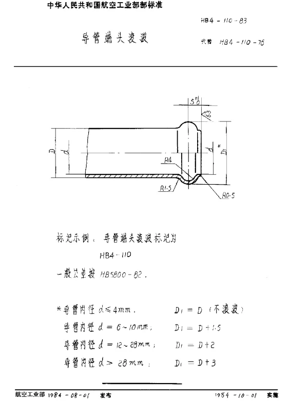 HB 4-110-1983 导管端头滚波