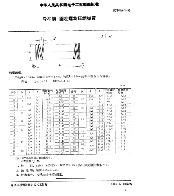 SJ 2649.1-1985 冷冲模.圆柱螺旋压缩弹簧