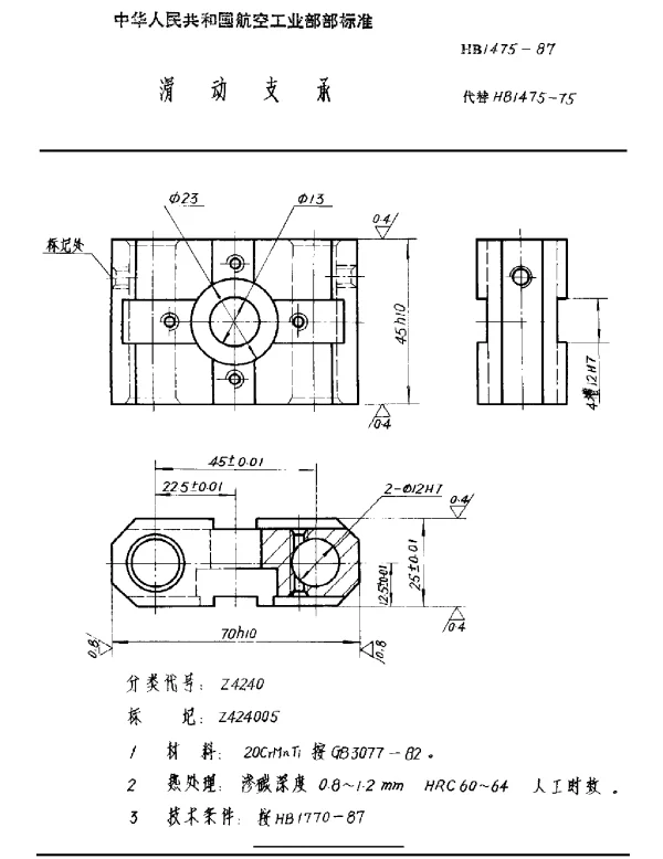 HB 1475-1987 滑动支承