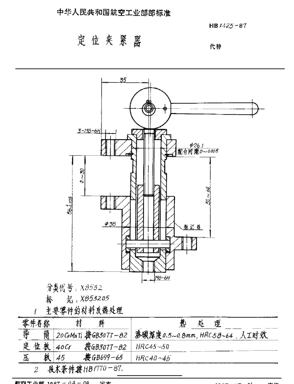 HB 1425-1987 定位夹紧器
