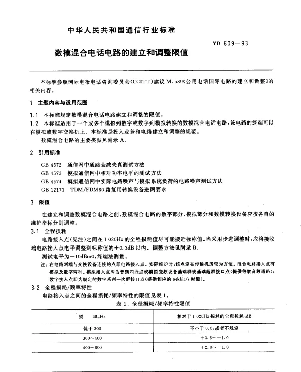 YD 609-1993 数模混合电话电路的建立和调整限值