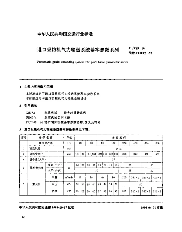 JTT 89-1994 港口吸粮机气力输送系统基本参数系列