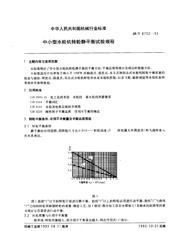 JBT 6752-1993 中小型水轮机转轮静平衡试验规程