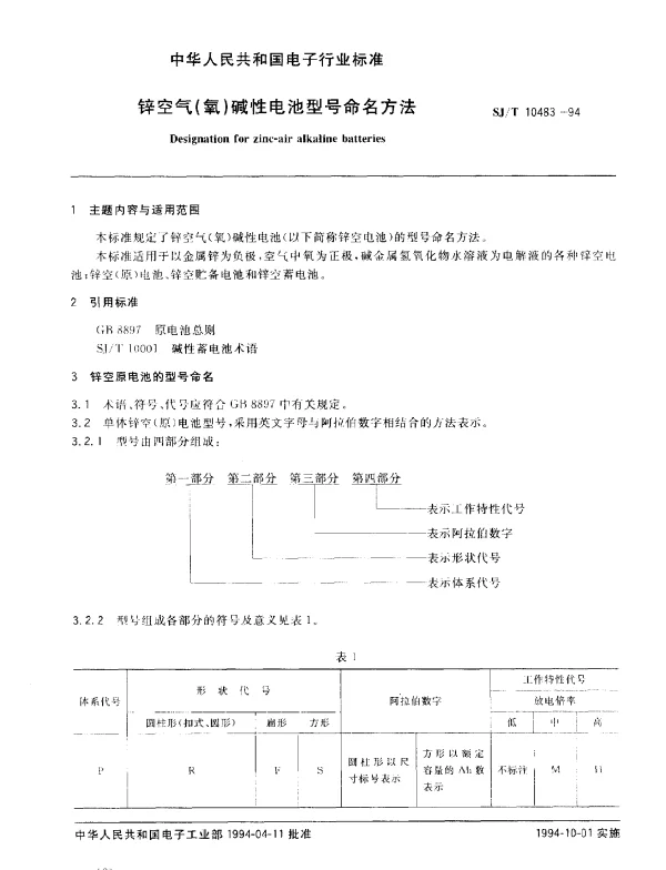 SJT 10483-1994 锌空气（氧）碱性电池型号命名方法