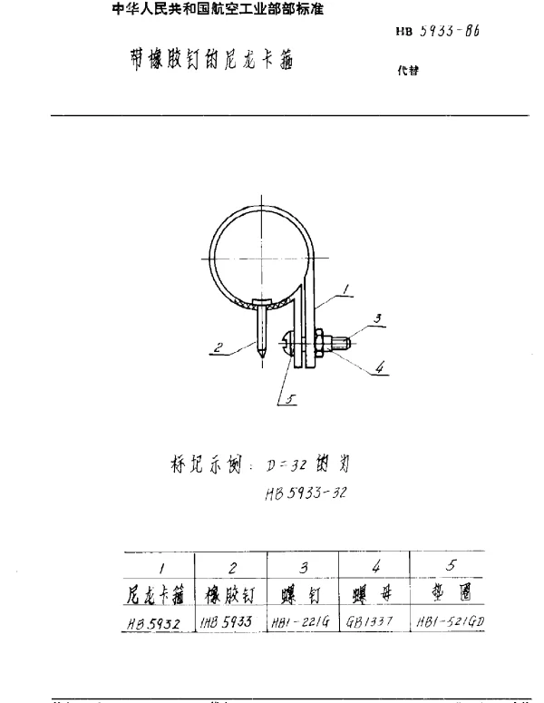 HB 5933-1986 带橡胶钉的尼龙卡箍