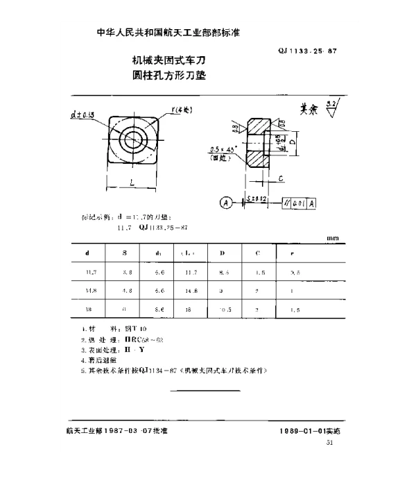 QJ 1133.25-1987 机械夹固式车刀 圆柱孔方形刀垫