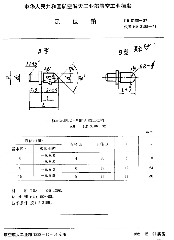 HB 3188-1992 定位销