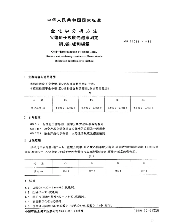 GB 11066.4-1989 金化学分析方法 火焰原子吸收光谱法测定铜、铅、铋和锑量