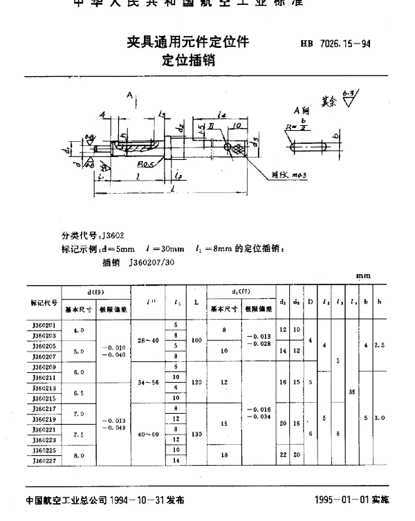 HB 7026.15-1994 夹具通用元件定位件.定位插销