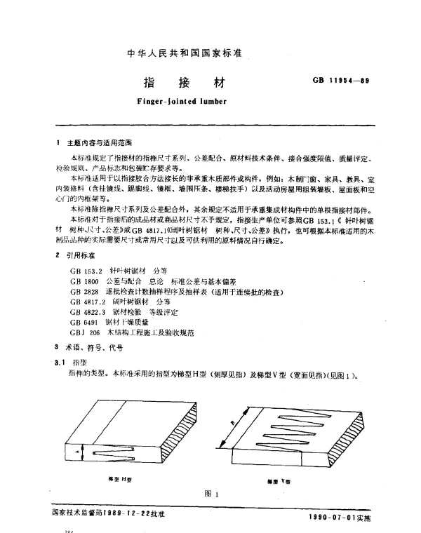 GB 11954-1989 指接材