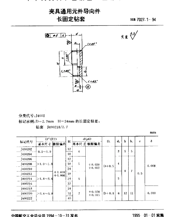 HB 7027.1-1994 夹具通用元件导向件.长固定钻套