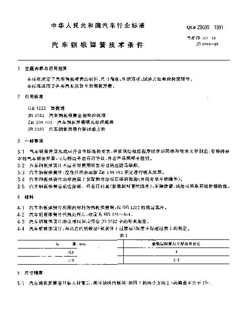 QCn 29035-1991 汽车铜板弹簧技术条件