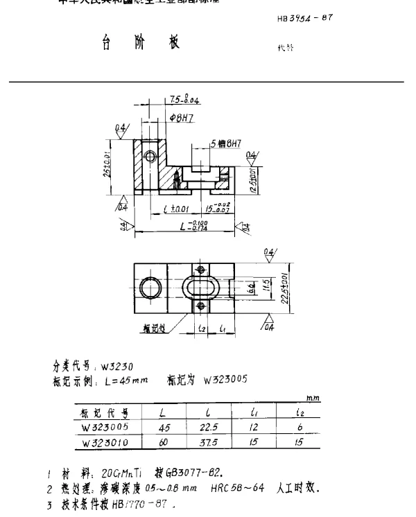 HB 3954-1987 台阶板