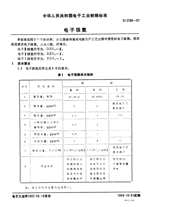 SJ 2795-1987 电子级氮