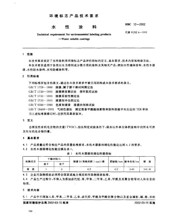 HBC 12-2002 水性涂料