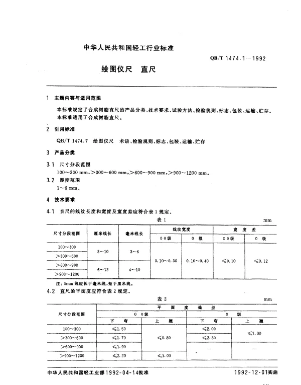 QBT 1474.1-1992 绘图仪尺 直尺