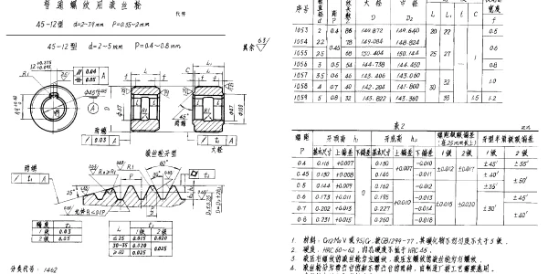 HB 3682-1986 普通螺纹用滚丝轮45-12型 d=2~39mm P=0.35~2mm