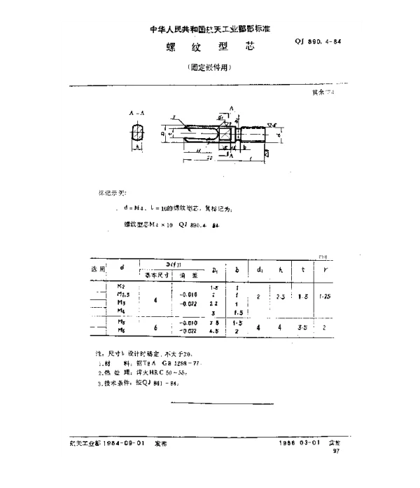 QJ 890.4-1984 塑料挤压模具 螺纹型芯(固定嵌件用)