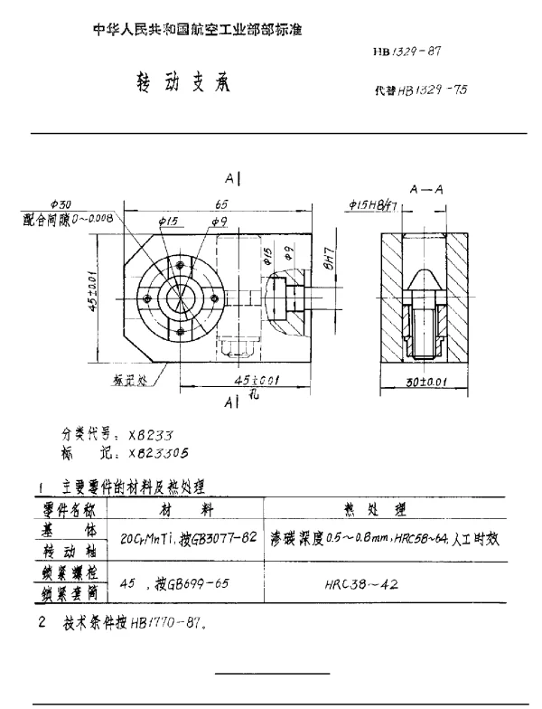 HB 1329-1987 转动支承