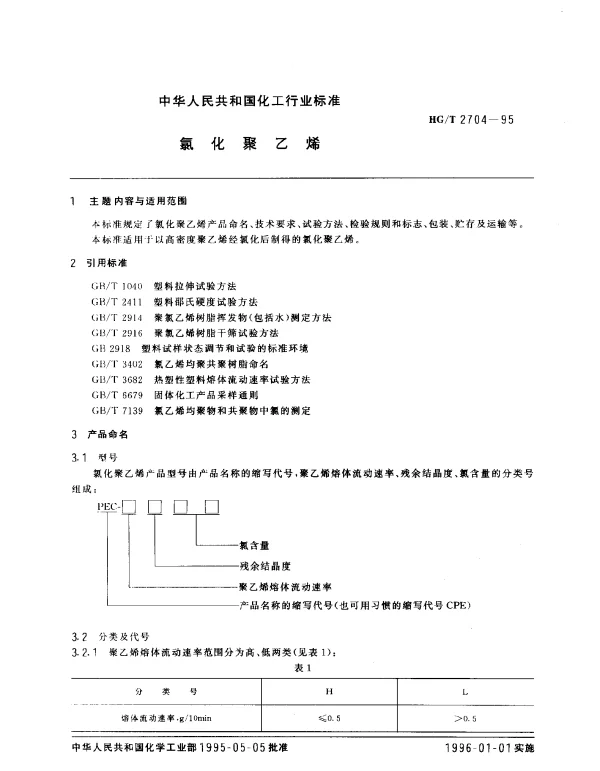 HGT 2704-1995 氯化聚乙烯