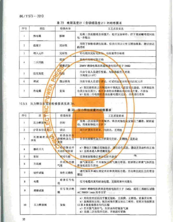 DLT 573-2010 电力变压器检修导则_部分2
