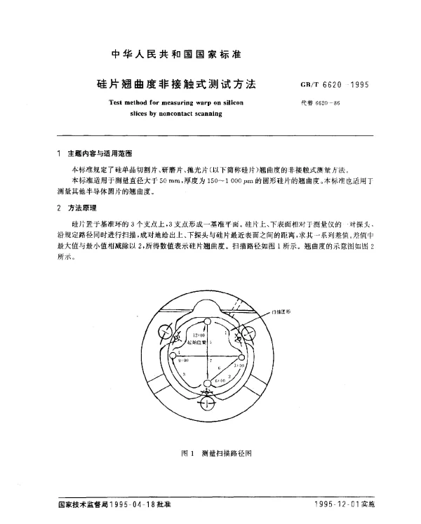 GBT 6520-1995 硅片翘曲度非接触式测试方法
