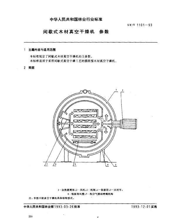 LYT 1101-1993 间歇式木材真空干燥机.参数