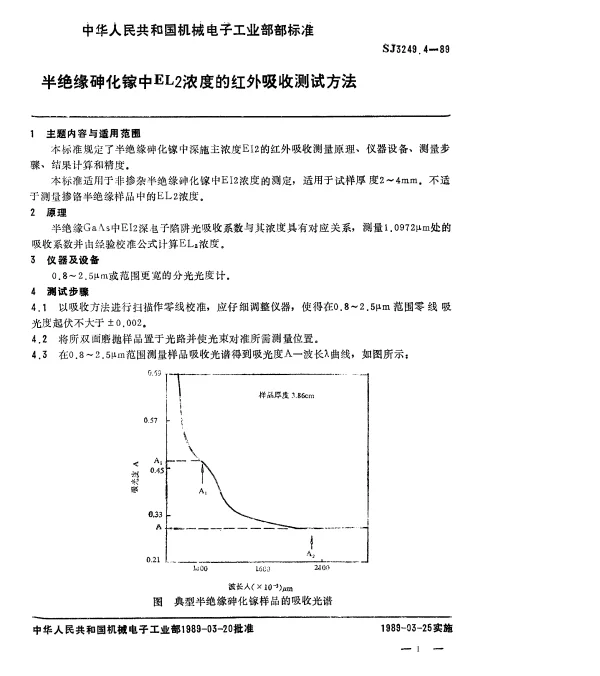 SJ 3249.4-1989 半绝缘砷化镓中EL2浓度的红外吸收测试方法
