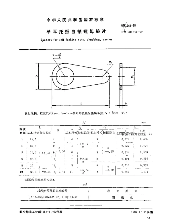 GBT 961-1988 单耳托板自锁螺母垫片