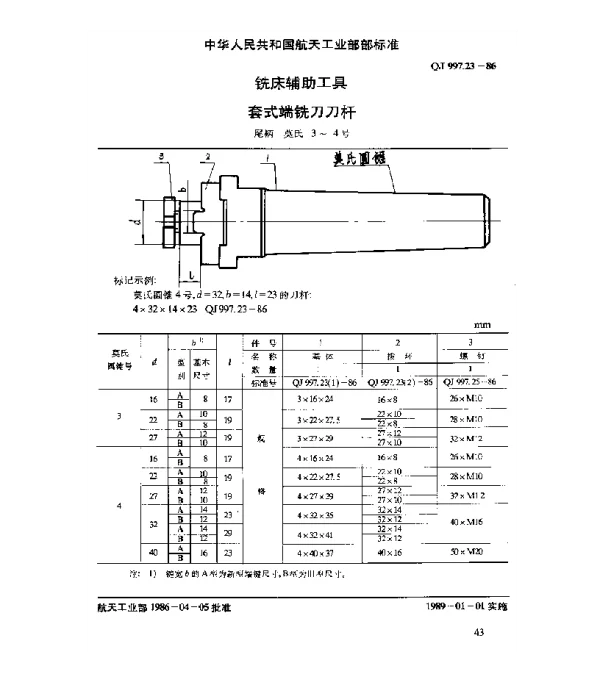 QJ 997.23-1986 铣床辅助工具 套式端铣刀刀杆(尾柄莫氏 3~4号)