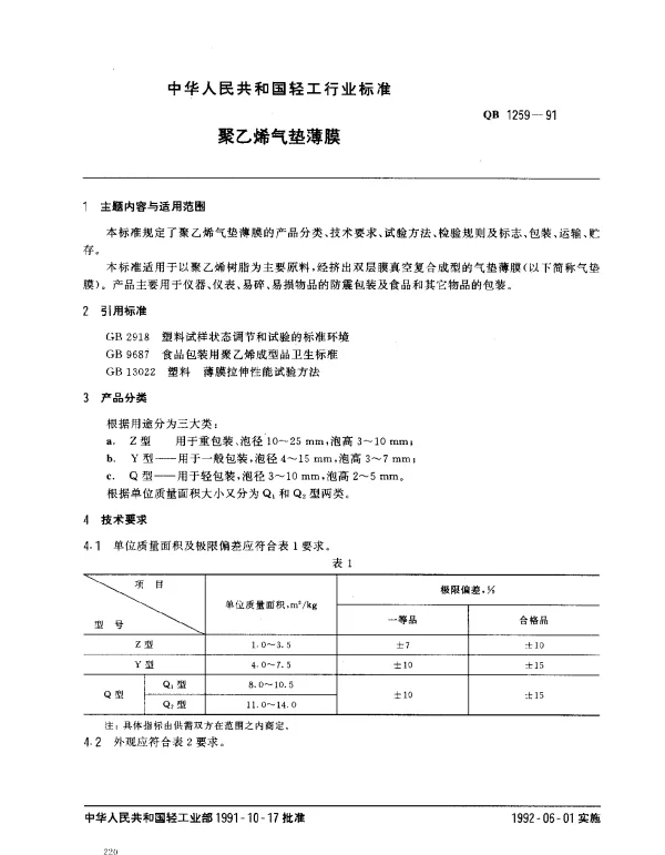 QB 1259-1991 聚乙烯气垫薄膜