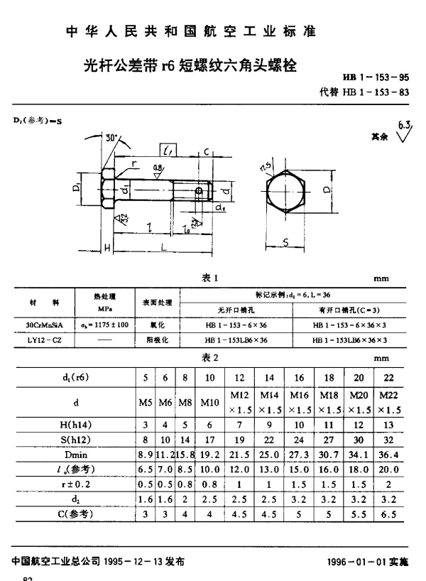 HB 1-153-1995 光杆公差带r6短螺纹六角头螺栓