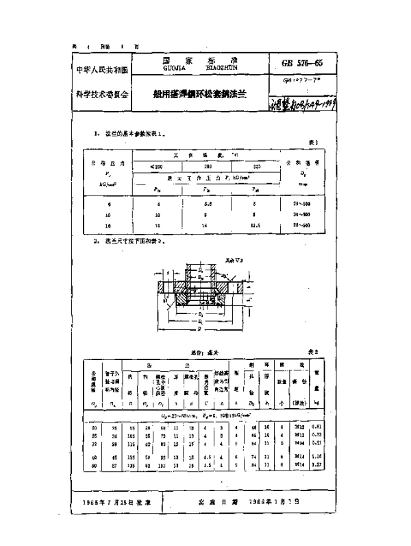 CBT 49-1999 船用搭焊钢环松套钢法兰
