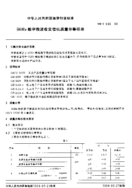 YDT 666-1994 6GHz 数字微波收发信机质量分等标准
