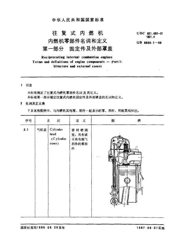 GB 6809.1-1986 往复式内燃机 内燃机零部件名词和定义 第一部分 固定件及外部罩盖