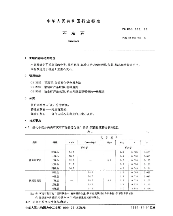 ZB D53002-1990 石灰石