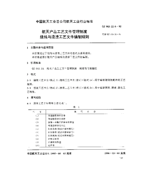 QJ 903.22A-1995 航天产品工艺文件管理制度 绕线与浸渍工艺文件编制规则