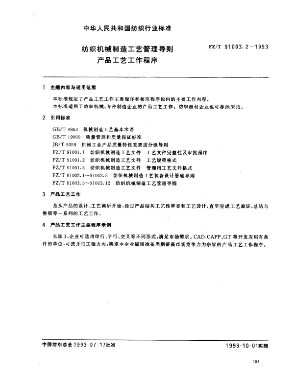 FZT 91003.2-1993 纺织机械制造工艺管理导则 产品工艺工作程序