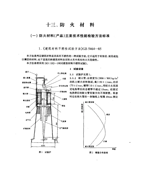 GB 5464-1985 建筑材料不燃性试验方法