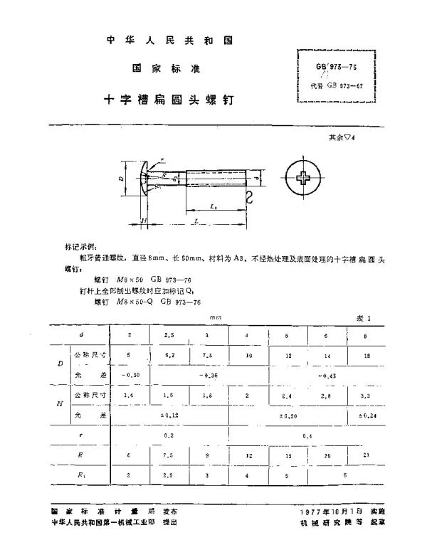GBT 973-1976 十字槽扁圆头螺钉