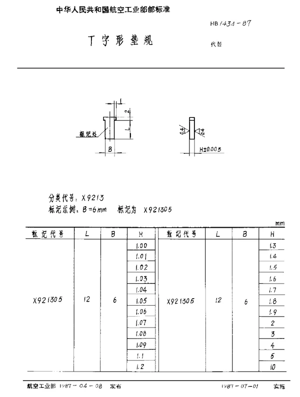 HB 1434-1987 T字形垫规