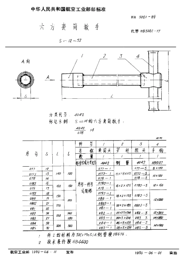 HB 3061-1989 六方套筒扳手 S=12~32
