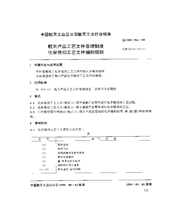 QJ 903.25A-1995 航天产品工艺文件管理制度 化学铣切工艺文件编制规则