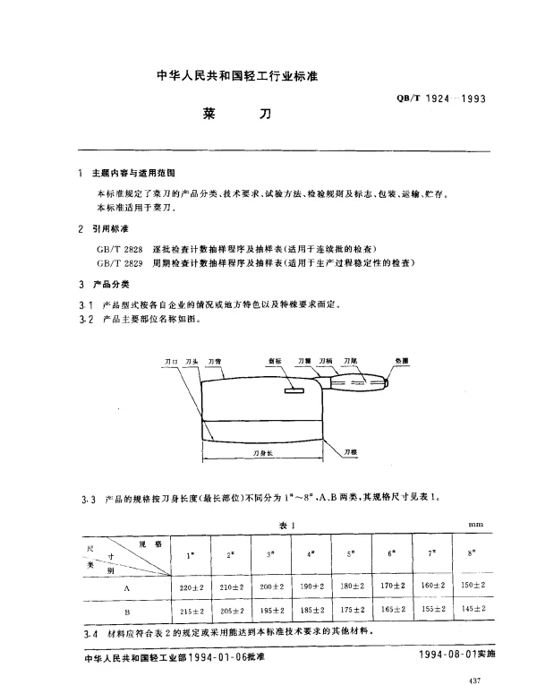 QBT 1924-1993 菜刀