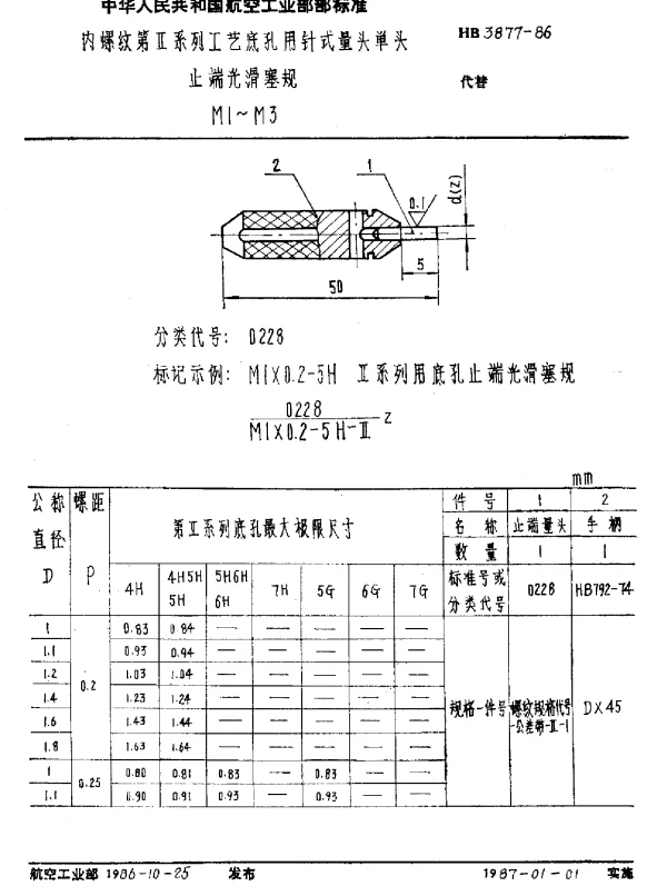 HB 3877-1986 内螺纹第Ⅱ系列工艺底孔用针式量头单头.止端光滑塞规.M1~M3