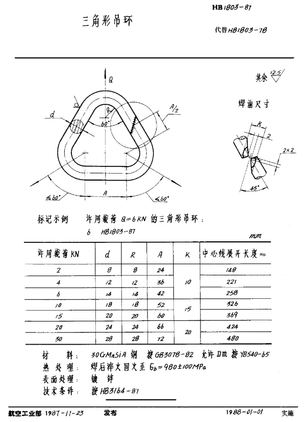 HB 1803-1987 三角形吊环
