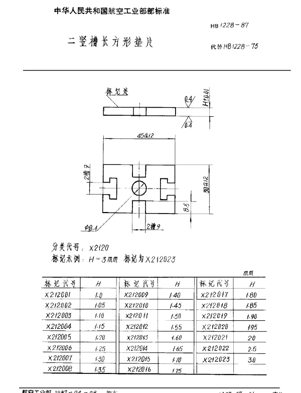 HB 1228-1987 二竖槽长方形垫片