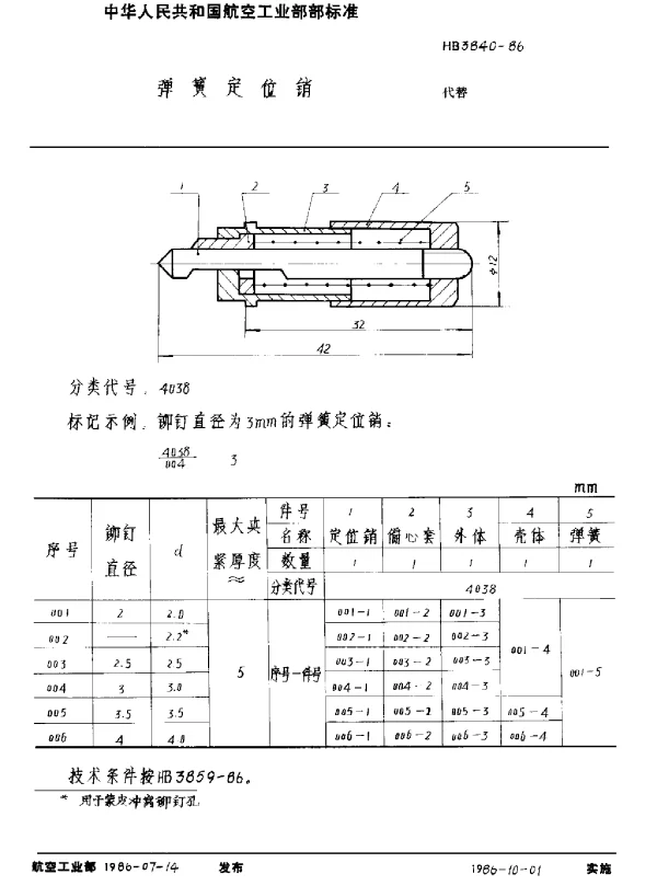 HB 3840-1986 弹簧定位销