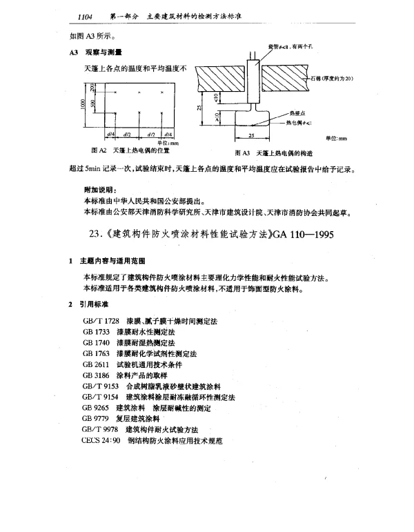 GA 110-1995 建筑构件防火喷涂材料性能试验方法