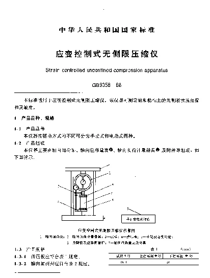 GB 9358-1988 应变控制式无侧限压缩仪